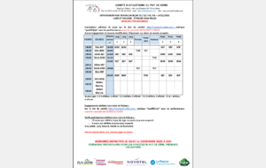 Départementaux Triathlon