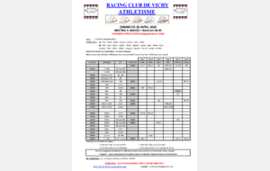 Meeting (cadets) et Triatlon Benjamins/Minimes Vichy (26/04/2026)